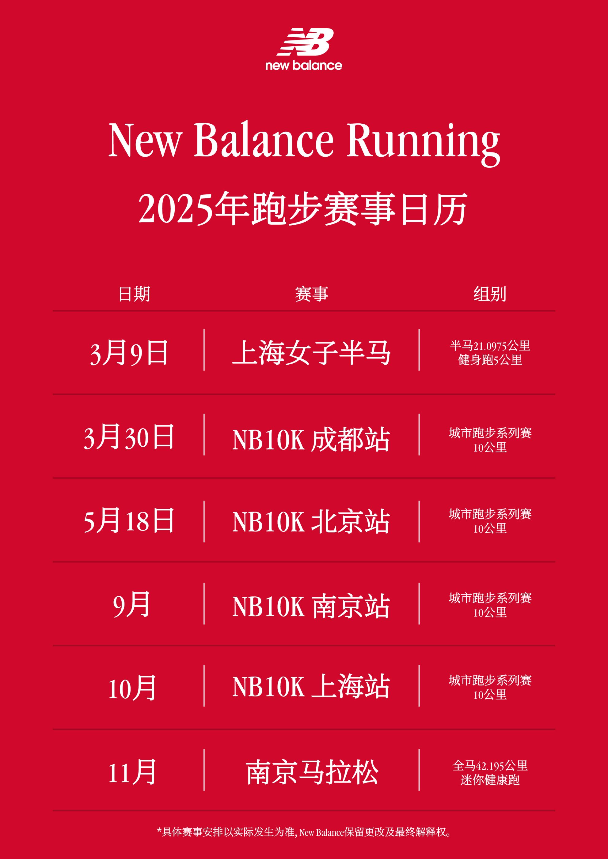 New Balance Running 2025年跑步赛事日历